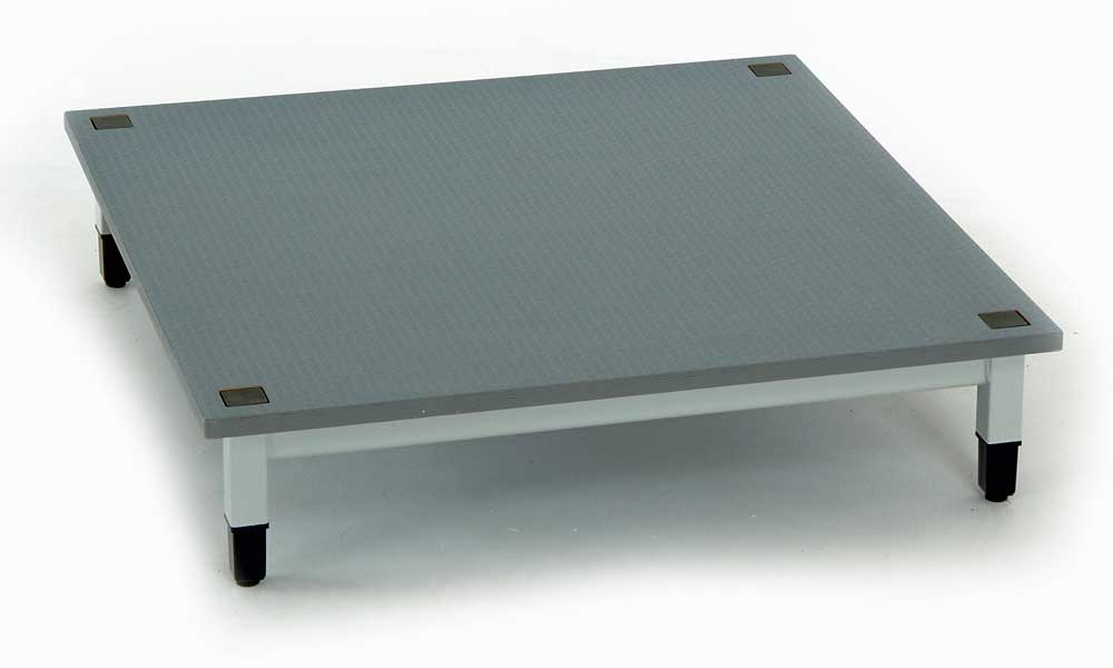 Safe-Grip Tops